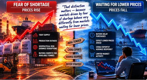 PRESS RELEASE: Weekly Update – Global Fertiliser Markets – w/e 22.05.2026: A TALE OF TWO MARKETS: Weak Demand vs Tight Supply